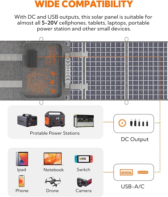 Portable Solar Panel, LUMOPAL 60W Foldable Solar Panel Folding Solar Charger with PD60W USB C QC3.0 USB A DC18-20V Output for Camping Backpacking Compatible with Phone Laptop Portable Power Station