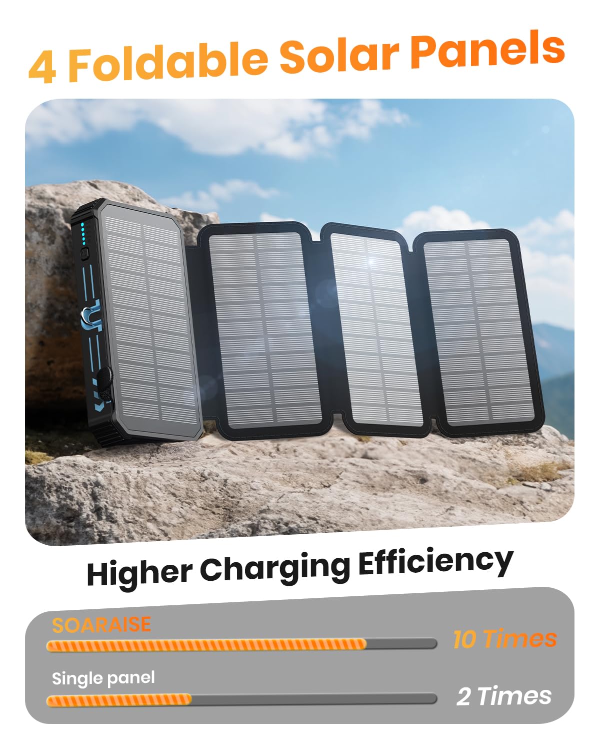 SOARAISE Solar Power Bank 48000mAh Wireless Battery Pack with 4 Cables