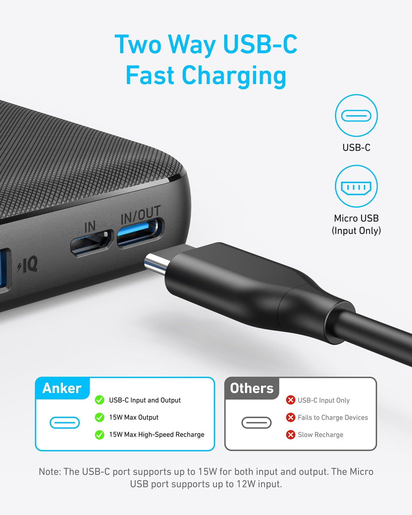 Anker Power Bank, 10,000mAh Portable Charger, PowerIQ USB-C Battery Pack