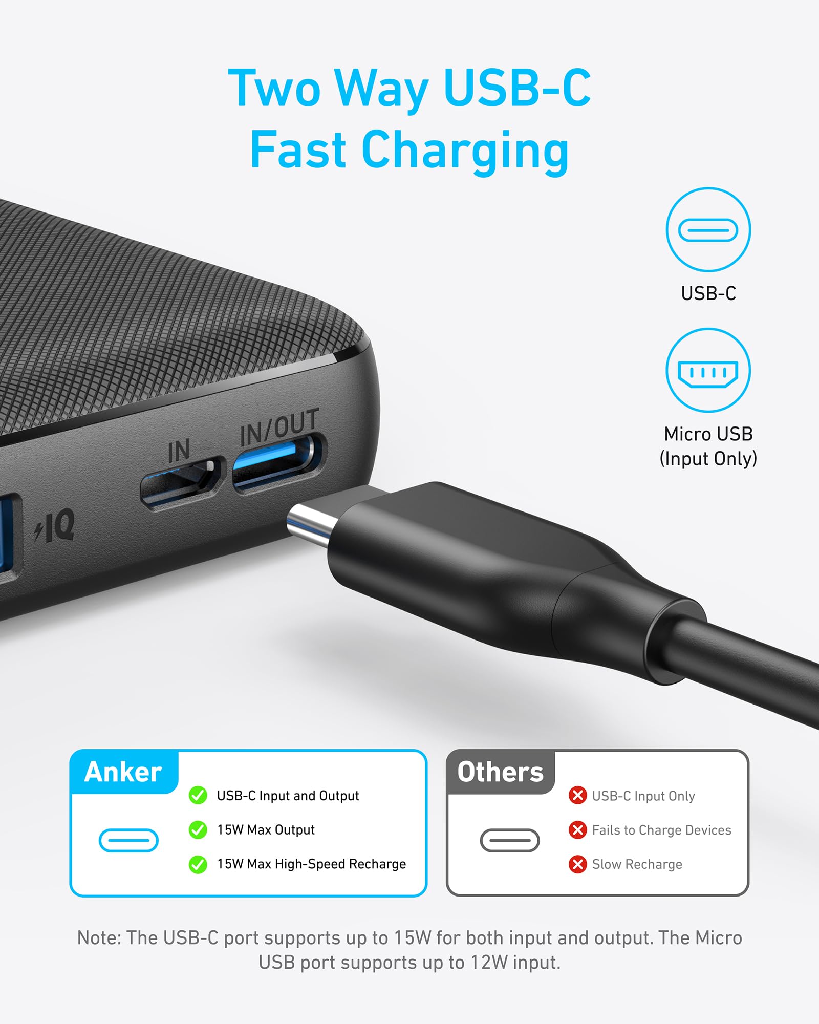 Anker Power Bank, 10,000mAh Portable Charger, PowerIQ USB-C Battery Pack