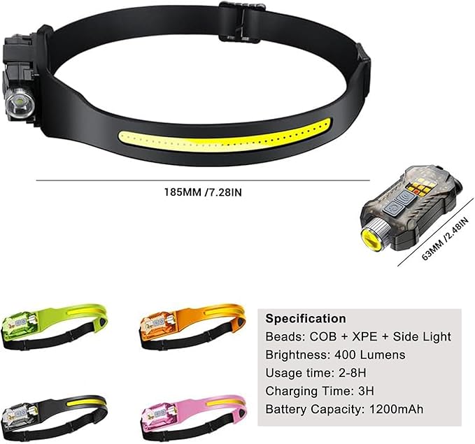 2-in-1 LED Headlamp Rechargeable, Sensing COB Headlamp Flashlight, IP65 Waterproof Magnetic 9 Modes Head Light for Adults Night Running Camping, Fishing, Hiking, Repair and Gift (Green)