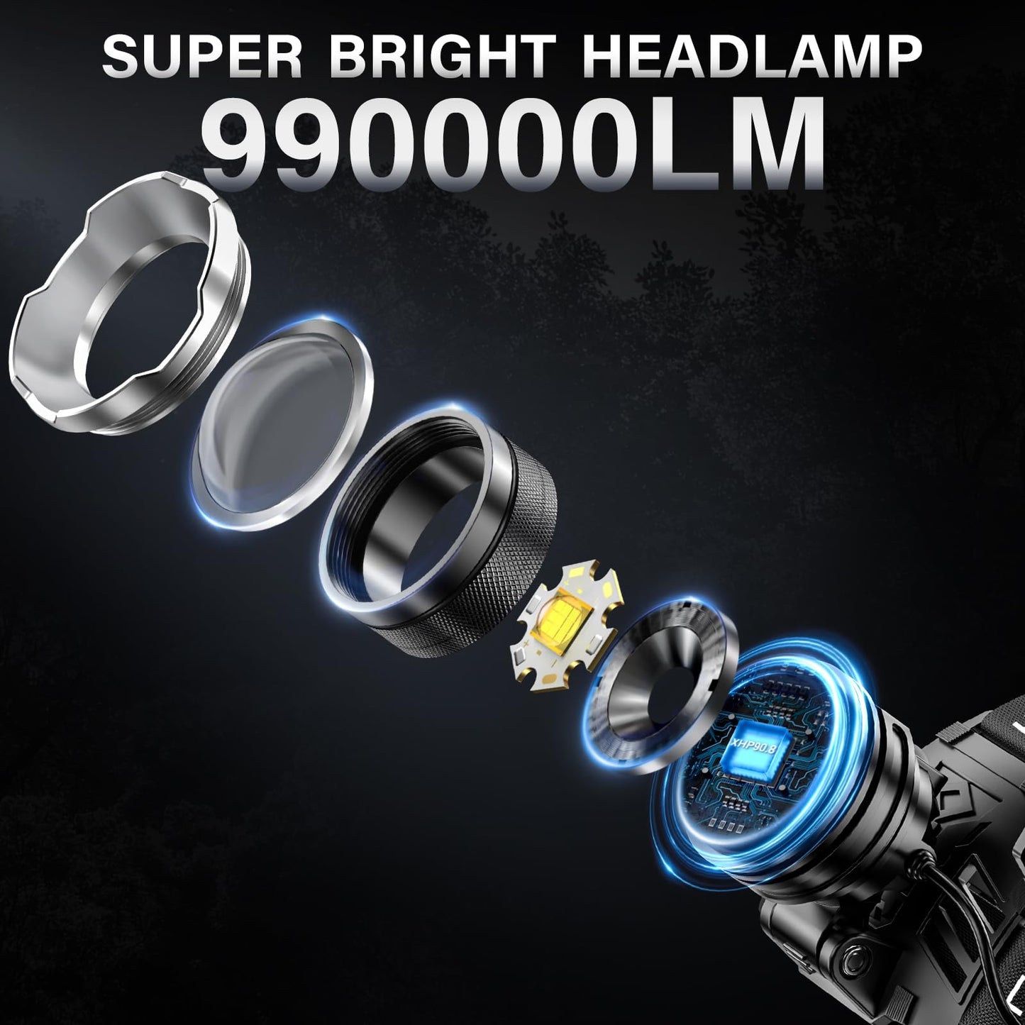 AKNEAR LED Rechargeable Super Bright Headlamp, 99000 High Lumens Head lamp