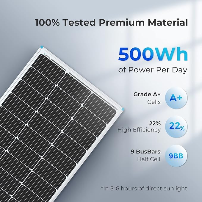 Renogy 400 Watt Solar Panel Ntype, 4PCS 12V 100 Watt Solar Panels 16BB 25% High-Efficiency, Ntype Solar Panel for RV Marine Boat Trailer Camper Rooftop Farm and Other Off-Grid System