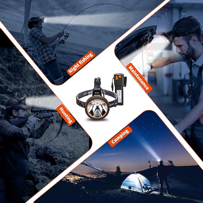 Super Bright LED Coon Hunting Headlamp - High Lumen Rechargeable Waterproof Headlight, Long-Range Beam Searchlight for Hunting, Fishing, Outdoor, Camping, Durable Adjustable Head Torch, Hands-Free