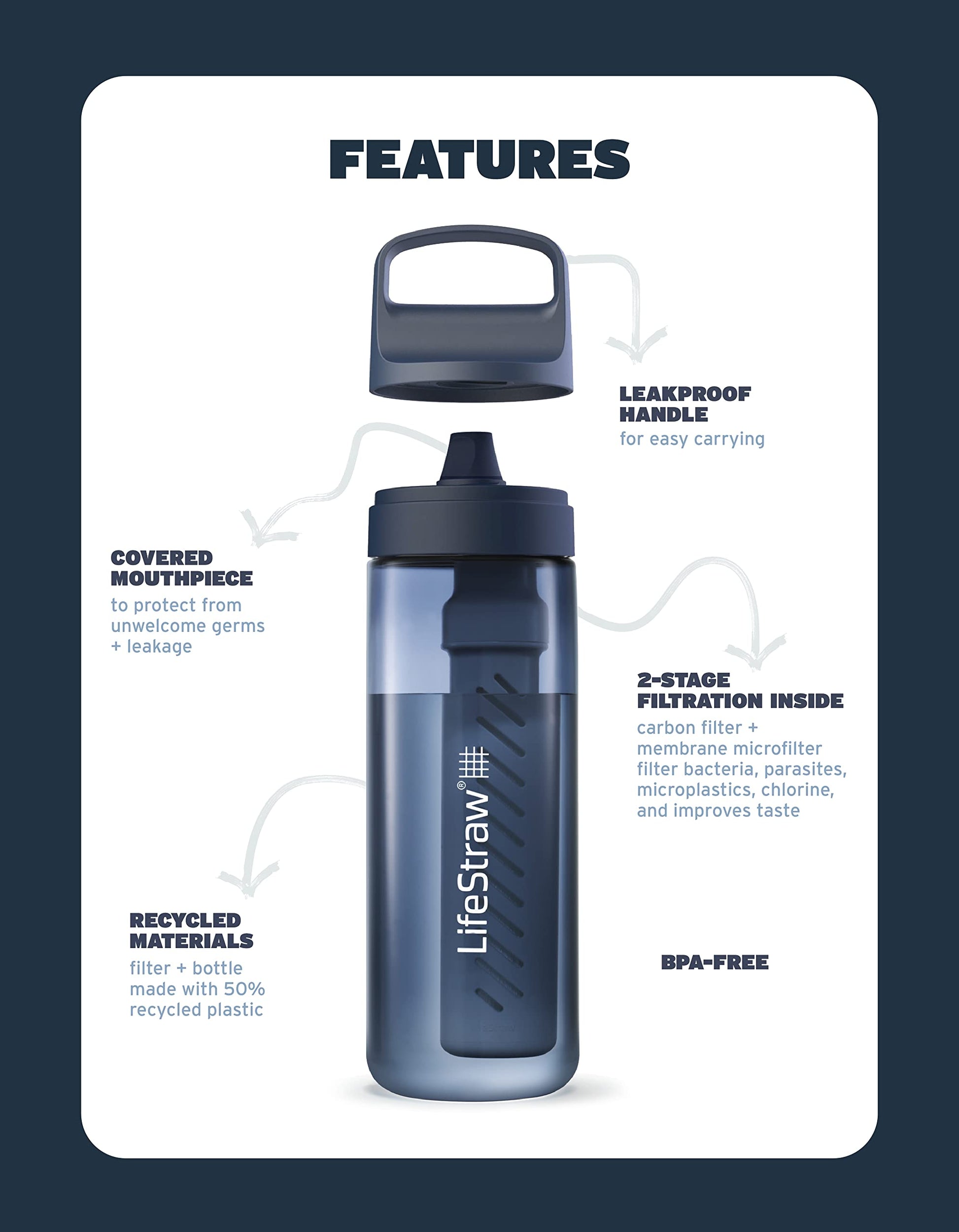 LifeStraw Go Series Water Filter Bottle - BPA-Free, Removes Bacteria, Parasites, Microplastics