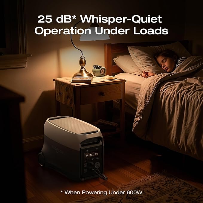 EF ECOFLOW Delta 3 Ultra Portable Power Station with Transfer Switch, 3072Wh LiFePO4 Battery, 3600W (Surge 7200W) Output, Solar Generator for Home Use, Camping Accessories, Emergencies & RV Backup