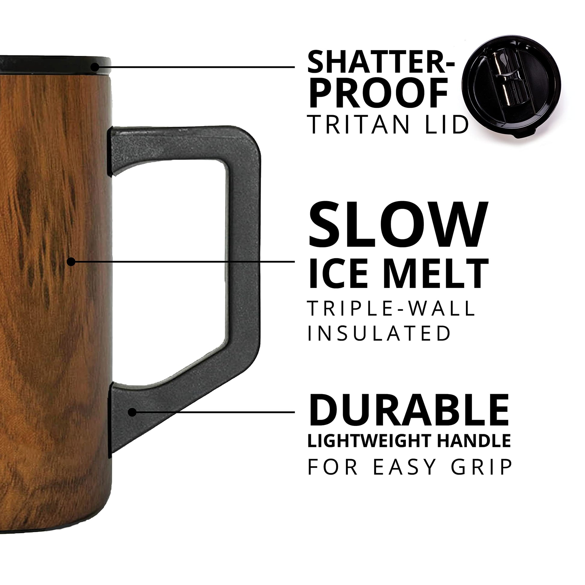 Elemental Insulated Coffee Mug - Triple-Wall Stainless Steel Summit Travel Cup for Hot and Cold