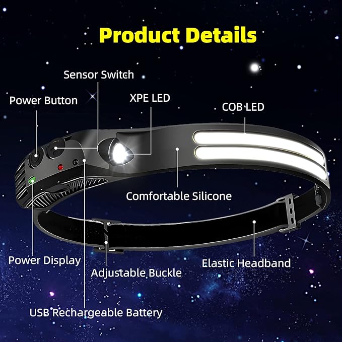 LED Headlamp Rechargeable 2PCS - 230° COB Super Bright Head Lights for Forehead, Hard hat Light for Adults, USB C Headband Flashlight for Work, Hiking, Running, Camping Essentials Gear