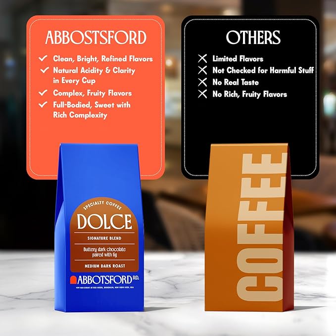 Dolce Whole Coffee Beans, Specialty Medium Dark Coffee Beans, Sweet Flavor with Buttery Dark Chocolate & Fig, 12 Oz Bean Bag, Freshly Roasted in Brooklyn