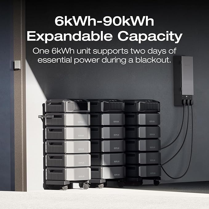 EF ECOFLOW Power Station 6144Wh DELTA Pro Ultra with 125W Solar Panels, 25% High-Efficiency, 120/240V 7200W AC Output, Portable Generator for Home Backup Outdoors Emergency