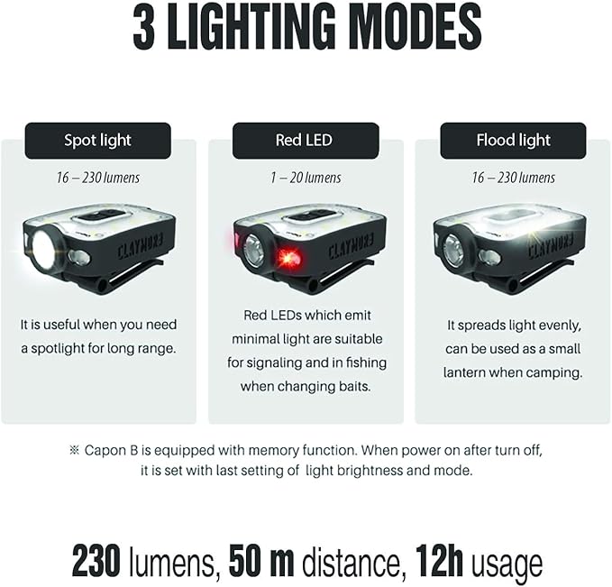 Claymore Capon 40B Tan Clip-On Cap Light ??USB-C Rechargeable 230LM LED Headlamp | 3 Light Modes 180° Adjustable Beam IP54 Water Resistant Up to 12 Hrs Runtime for Camping, Running, Outdoor