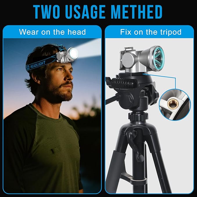 High Brightness LED Headlamp with Display Screen Rechargeable USB-C Waterproof Headlight with Runtime Indicator 4 Lighting Modes Light for Camping, Work, Hunting, Fishing (Mode 502 - White Light)