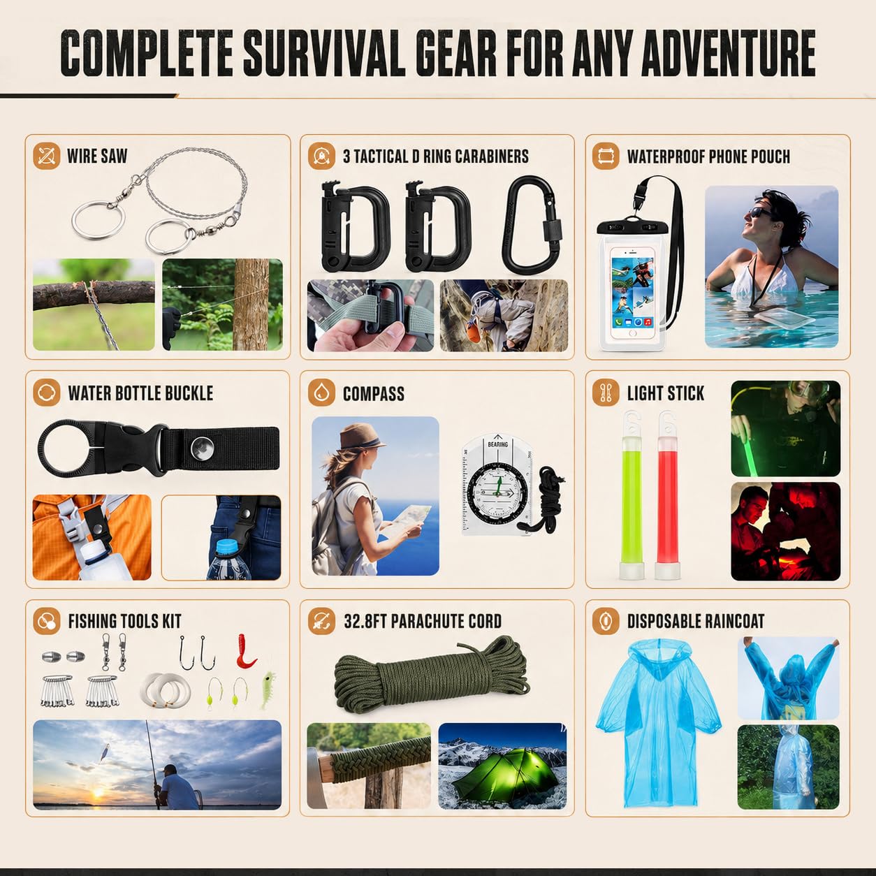 Survival Kit, 250Pcs Survival Gear First Aid Kit with Molle System Compatible Bag and Emergency