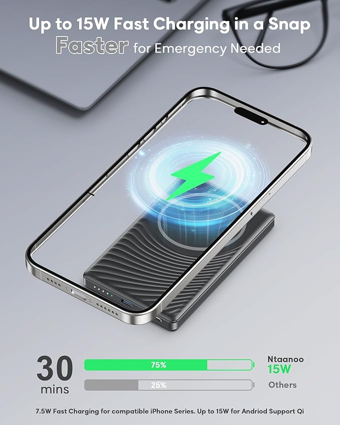 for Magsafe Portable Charger iPhone,2025 Ultra Slim Wireless Battery Pack 5000mAh, 20W PD Magnetic Power Bank Fast Charging USB C in&Out Powerbank for i-Phone 17/16/15/14/13/12 Mini Plus Pro Max