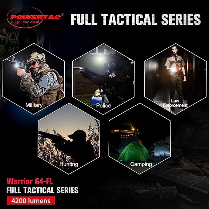 Powertac Warrior G4-FL 4200 Lumen (Wide Beam) Tactical Handheld Flashlight High Lumen, Waterproof, USB Rechargeable Flashlight and Dual-Charging Magnetic Police Duty LED Flashlight