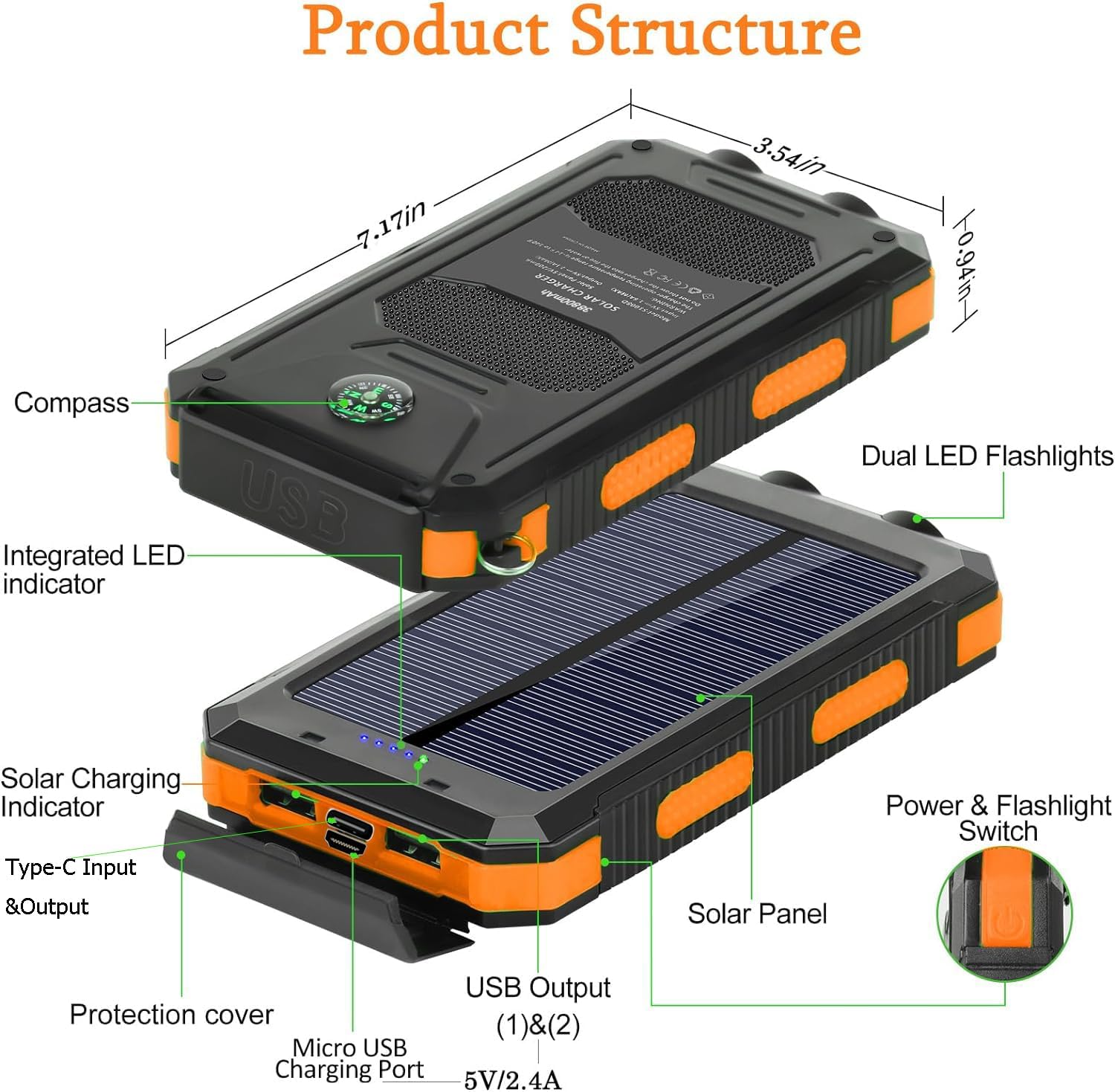 YELOMIN 38800mAh Solar Power Bank, Portable Charger USB-C Fast Charging Compatible with iPhone
