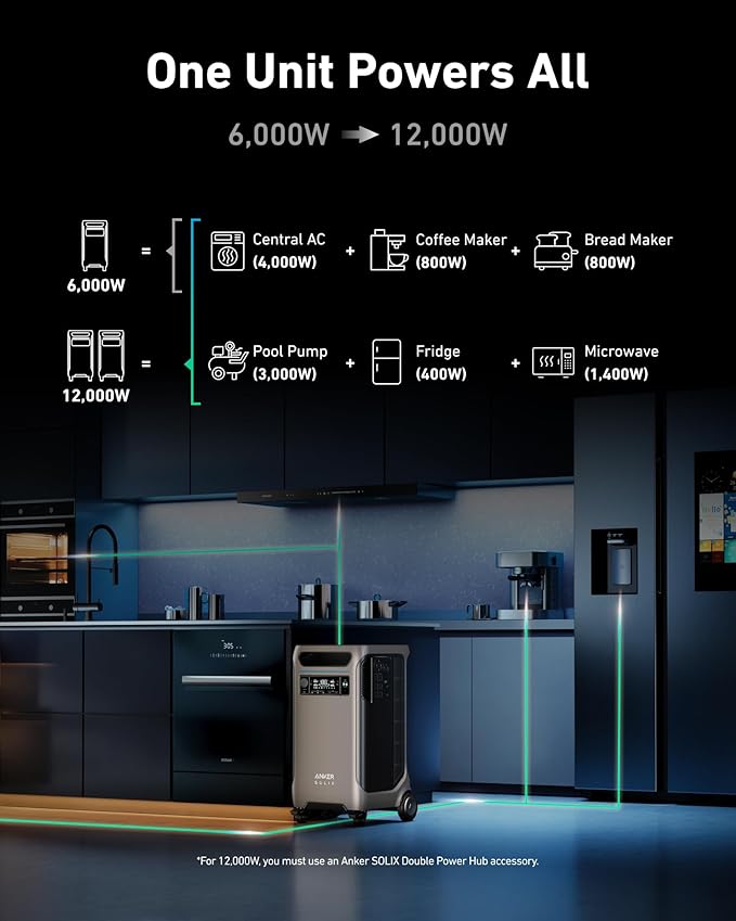 Anker SOLIX F3800 Portable Power Station, 3840Wh, LiFePO4 Batteries, Ultra-High 6000W AC Output with 120V/240V, Solar Generator for Home Backup, RVs, Emergencies, Power Outages, and Outdoor Camping