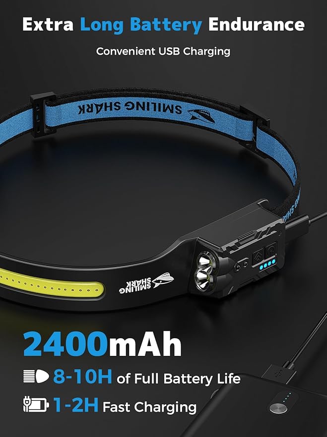Smiling Shark TD-0123-S Headlamp, 2400mAh Ultra-Bright Head Lamp Flashlight Rechargeable with Hands-Free Motion Sensor, Multi-Mode LED Head Lamp with 315°Rotated for Outdoor, Camping, Hiking, Running