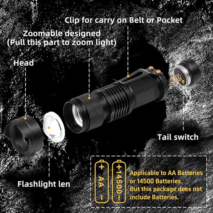 4 Pack Red LED Flashlight Single Mode Red Light Flashlight One Mode Zoomable Night Light Torch for Astronomy Aviation and Night Observation