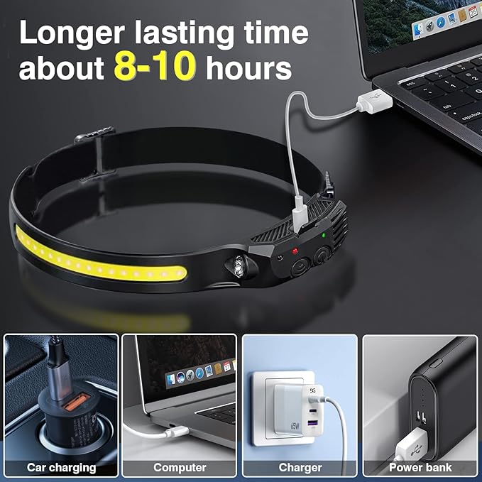 Headlamp Rechargeable 2 Packs,2000mAh Battery Powered Rechargeable Headlamps for Adults,Super Bright Motion Sensor Lead Lights for Forehead,Type-C USB Charging for Hiking Fishing