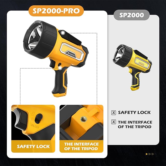 FORTO Rechargeable Spotlight, 200000 Lumens Handheld Spot Light with Foldable Stand, 6 Modes IPX7 Waterproof LED Spot Lights for Walk The Dog Hunting Camping Hiking Boating (Yellow)
