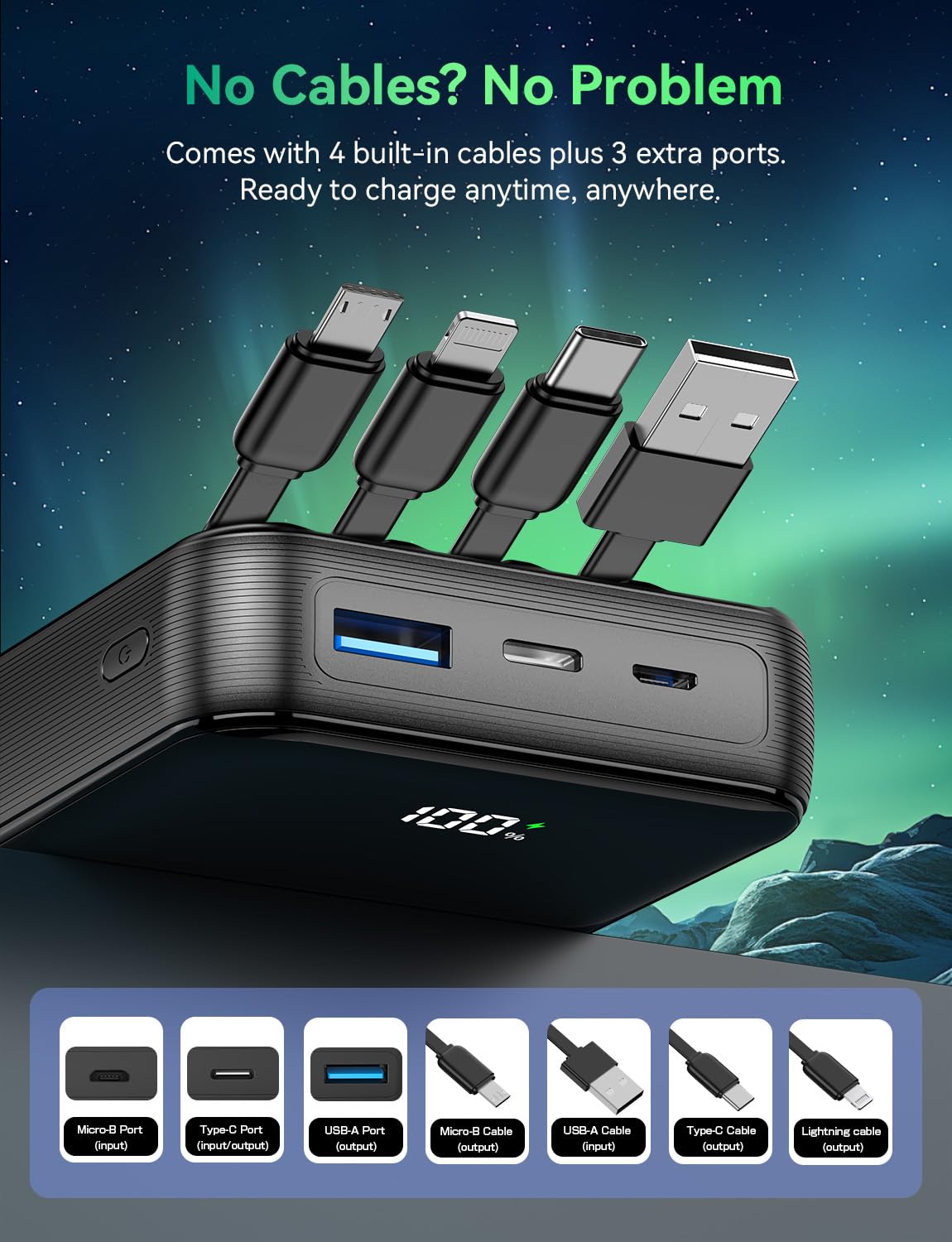 YBYP 50000mAh Portable Charger, 50% Smaller Fast Charging Built-in 4 Cables