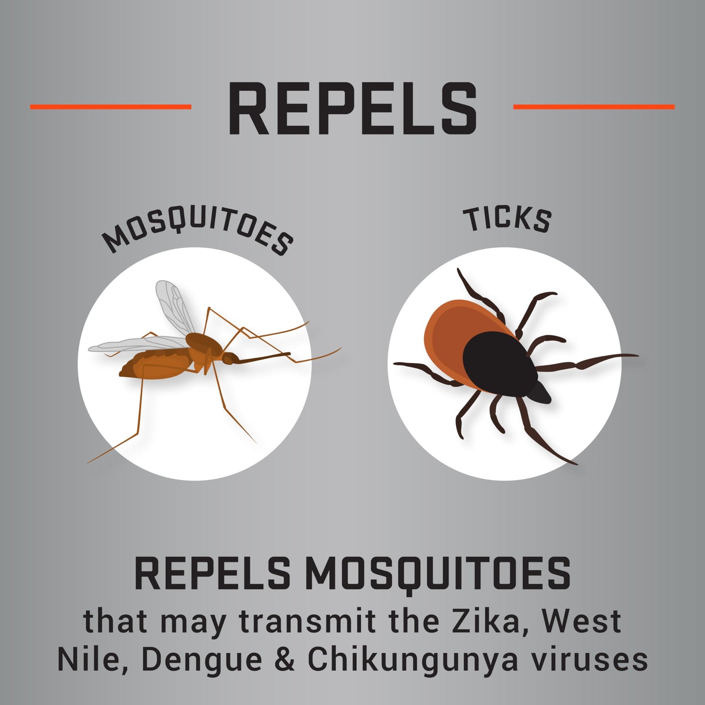 Repel 100 Insect Repellent, 1 Ounce, With DEET, 10-Hour Protection Long-Lasting Insect Repellent