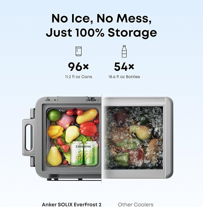 Anker SOLIX EverFrost 2 58L Cooler, 61 qt Car Refrigerator, Electric Cooler with 288Wh Battery, Powered by AC/DC or Solar, for Camping, Travel, and Fishing, -4℉ to 68℉ (Only 1 Battery Included)