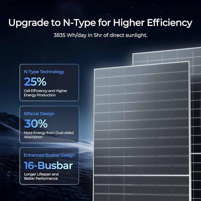 Renogy Solar Panels Bifacial 4Pcs 590 Watt N-Type Monocrystalline 12V 16BB Solar Panel, 25% High Efficiency Solar Module for RV Home Farm Shed Trailer Camper Marine Off-Grid System