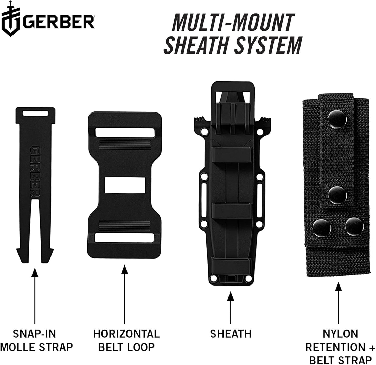 Gerber Gear StrongArm Knife - Fixed Blade - Tactical Knife for Survival Gear - Full Tang, 420HC