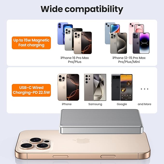 Magnetic Power Bank,Ultra Slim Wireless Portable Charger 10000mAh,20W PD Magnetic Power Bank Fast Charging,USB C in&Out Powerbank for iPhone 16/15/14/13/12 Pro Max