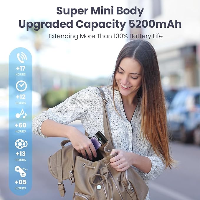 [2 Pack] Mini Portable Charger 5200mAh for iPhone, 20W PD Fast Charging Power Bank, Ultra-Compact Battery Pack LCD Display Portable Phone Charger for iPhone 14/13/12/11/X/8/7/6-Pure White+Dark Black