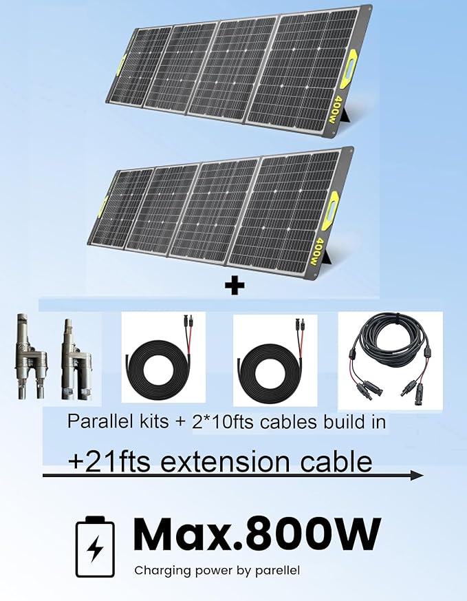 800W Portable Solar Panel, 2pcs 400W Portable Solar Panels 39V, 23% Efficiency Foldable IP67 Waterproof Adjustable Kickstands, Off-Grid Power Smart Sunlight Alignment via Suncast, for Camping, RV
