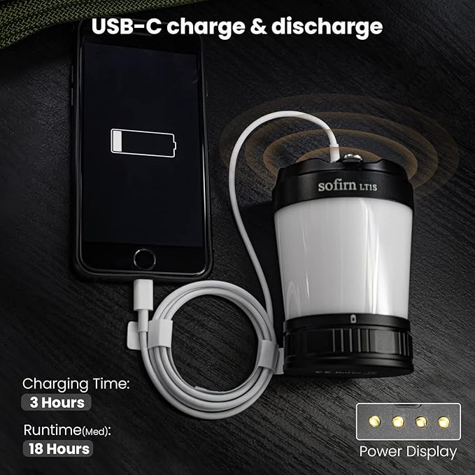 Sofirn LT1S LED Camping Lantern, Rechargeable Lantern with Dimmable 2700K - 6500K Light, red Light, 500 Hours Battery Life for Power Outages, Hiking, Camping, Emergency