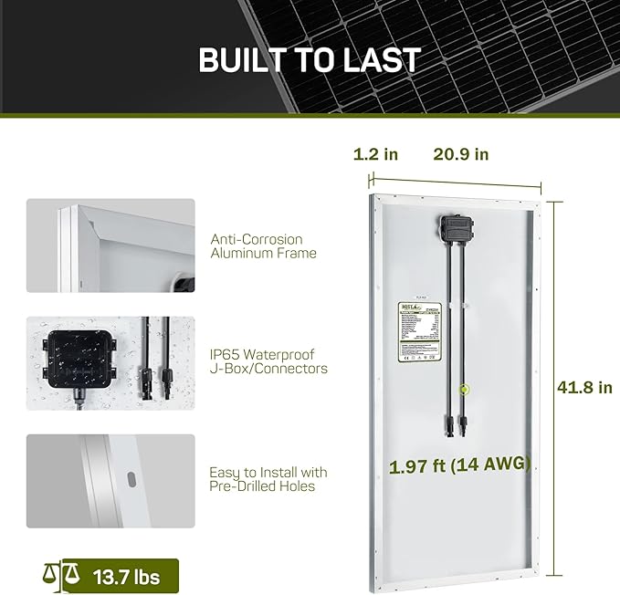 HQST Starter 100W 30PWM Controller 1 Piece monocrystalline Silicon Glass Set