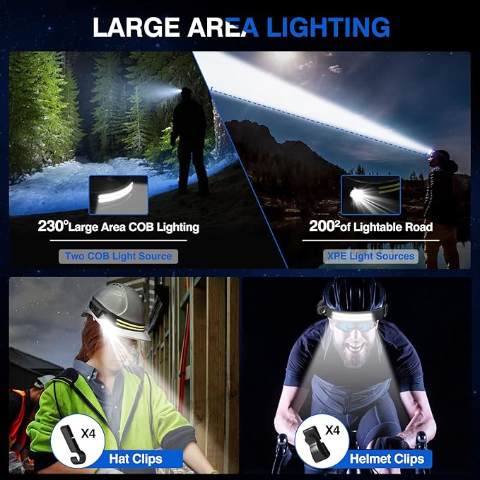 Headlamp Rechargeable,2 Pack 230° Wide Beam Head Lamp,2000 Lumen Super Bright LED Headlamp with Motion Sensor,Waterproof 0.14lb Lightweight Head Lights for Forehead Hiking Running,Camping Essentials