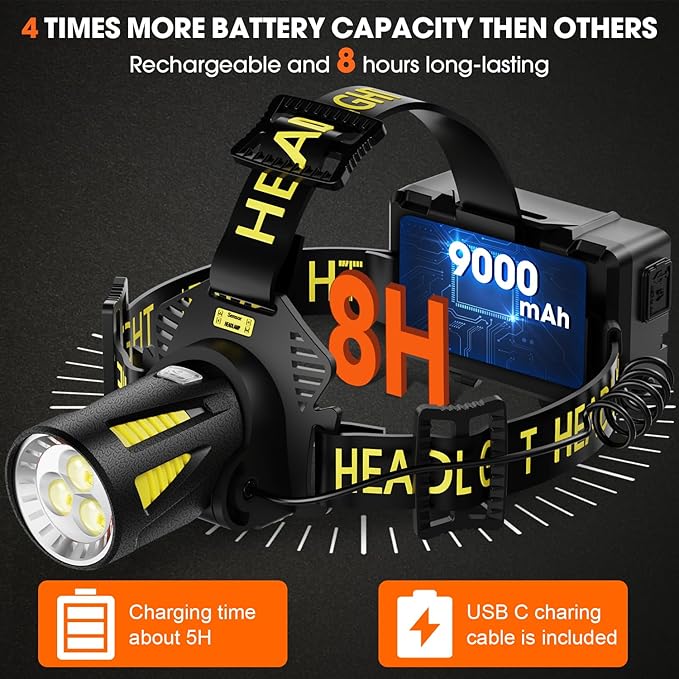 MAXME100® Triple-Beam High-Power Rechargeable Headlamp 5700K with Motion Sensor, Rechargeable LED Head Light, Waterproof Headlamp for Camping, Hiking, Hunting
