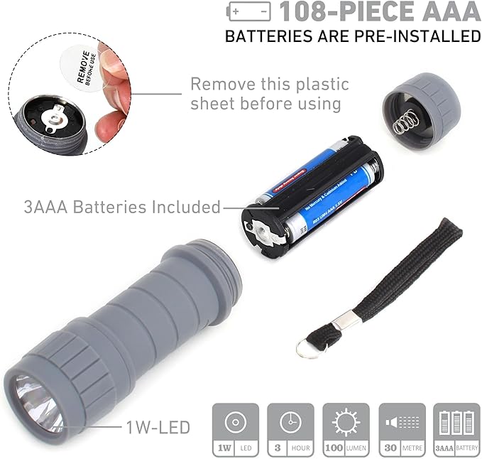 36-Pack Small Flashlights Set, Super Bright 100 Lumen LED Flashlight Pack with 108-Piece AAA Batteries Included, Mini Flashlight, Outdoor Flashlight for Camping, Hiking, Emergency