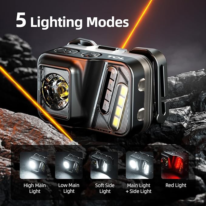 WARSUN Rechargeable Lightweight Headlamp 2 Packs ??750 Lumens Running & Helmet Light, LED Head Torch with Motion Sensor, 5 Modes, for Night Running, Fishing, Camping, Cycling, Work
