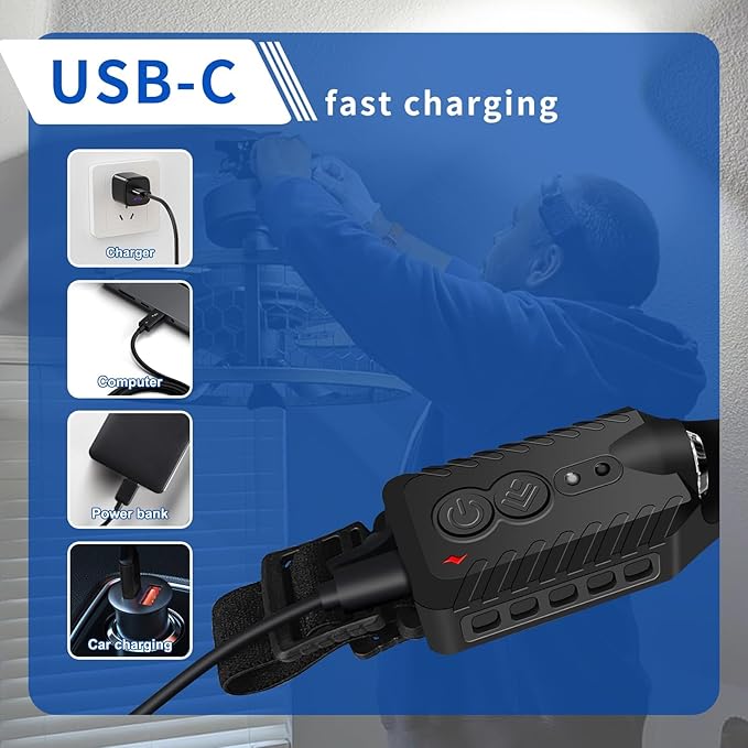 Rechargeable LED Headlamp, 400 Lumens, USB-C, IPX4, 5 Modes ??Lightweight, Adjustable