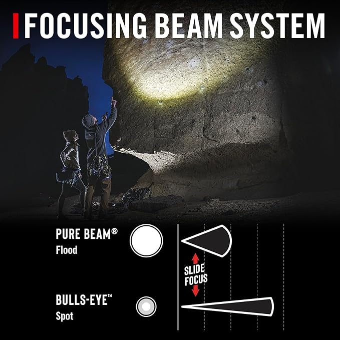 Coast XP11R 2600 Lumen USB-C Rechargeable LED Flashlight with Slide Focus®?¯and Pure Beam® Focusing Optic, 4 Light Modes, Red