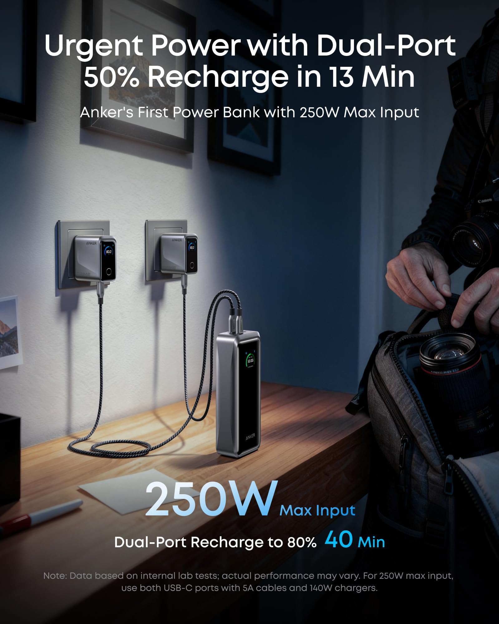 Anker Prime Power Bank, 26,250mAh 300W Fast Charging