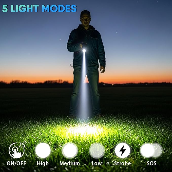 Flashlights High Lumens LED Rechargeable, 2000LM Poweful Tactical Flashlights, Super Bright Flash Light Waterproof with 5 Modes & LCD Display, COB Work Light for Camping Hiking Emergencies