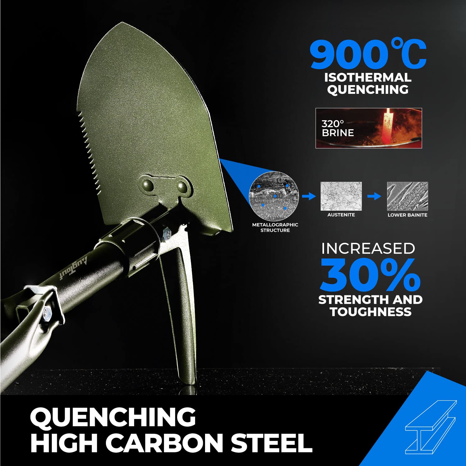 18'' Military Folding Camping Shovel, Offroad Survival High Carbon Steel Shovel (Olive) AugTouf by