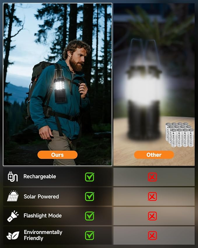 Solar Camping Lantern 4 Pack, Rechargeable LED Lantern with Flashlight, USB-C & Solar Powered, Collapsible Emergency Lights for Hurricane, Power Outages, Outdoor Use