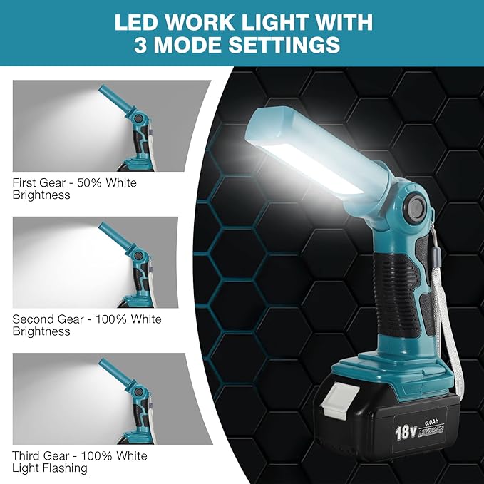 YEX-BUR 12W 1000LM LED Flashlight Work Light for Makita 18V Battery, Jobsite Handheld Spotlight Desk Lamp with 5V 2.1A USB Port, 90 Degree Pivoting Head