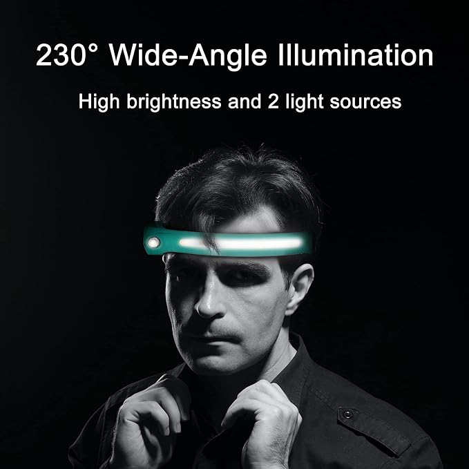 EGUKU Headlamp Rechargeable, Rechargeable LED Headlamps 1200Lumens 2 COB 230°Wide Beam Headlight with Motion Sensor Bright 5 Modes Lightweight Waterproof Head Lamp for Outdoor Running, Camping Hiking