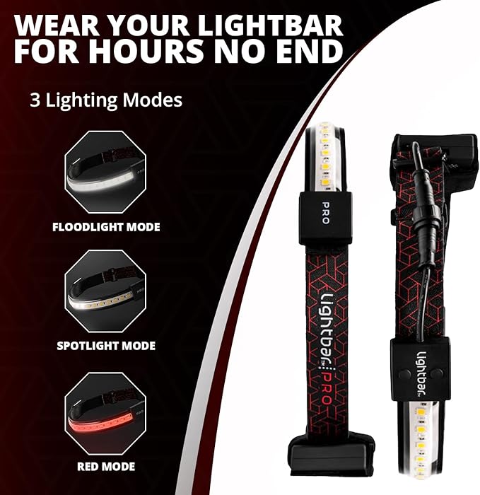| LED Headlamp, 300 to 500 Lumens, Spot Light Mode and Red Light Modes Available On Select Models - Perfect for Camping Running Biking Fishing Construction