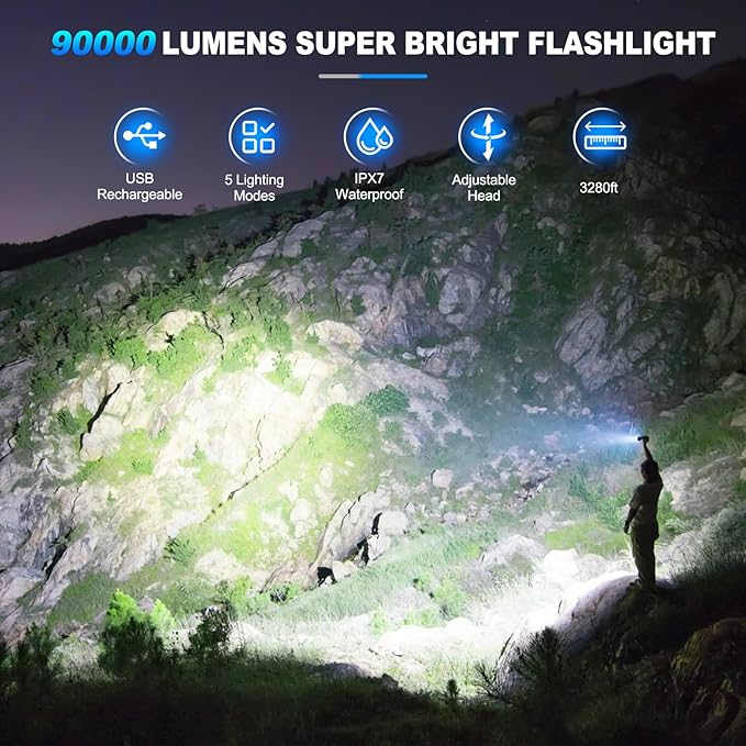 KINGCAESAR Flashlights High Lumens - 2 Pack, 90,000 Lumens Super Bright Flashlight Rechargeable, Powerful LED Flashlight with 5 Modes, IPX7 Waterproof Flash Light for Home, Outdoor Activities