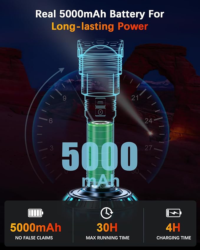 Super Bright Rechargeable Flashlight High Lumen 2000.001 Waterproof Tactical Powerful Led Flashlight Battery Powered With 6 Mode Zoomable Fast Charge, Handheld Flashlight For Camping Caving Emergency